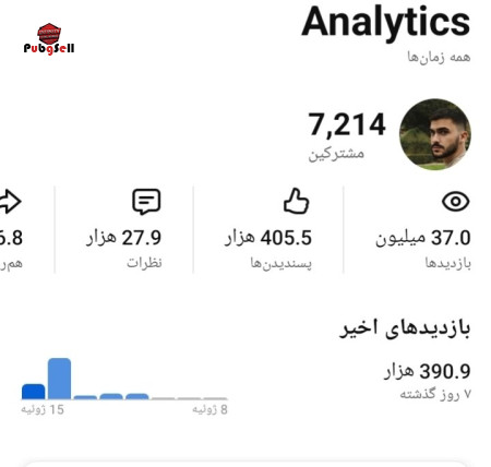 خرید اکانت خرید و فروش پیج اینستاگرام و کانال تلگرام | شبکه‌های اجتماعی | پابجی سل