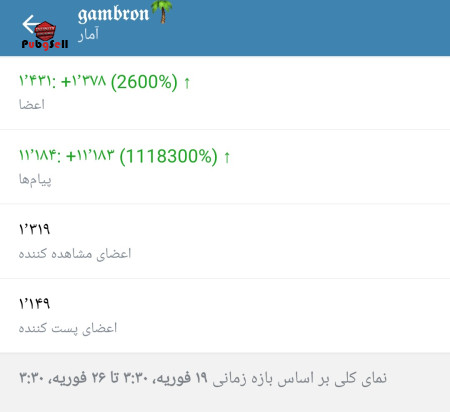 خرید اکانت خرید و فروش پیج اینستاگرام و کانال تلگرام | شبکه‌های اجتماعی | پابجی سل