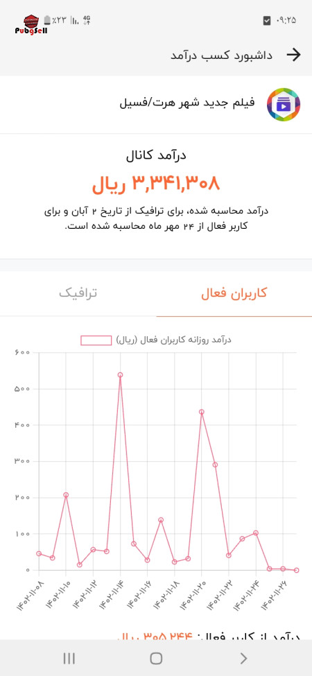 خرید و فروش اکانت پابجی موبایل