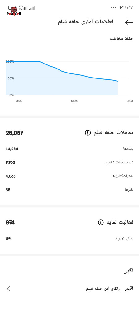 خرید و فروش اکانت پابجی موبایل